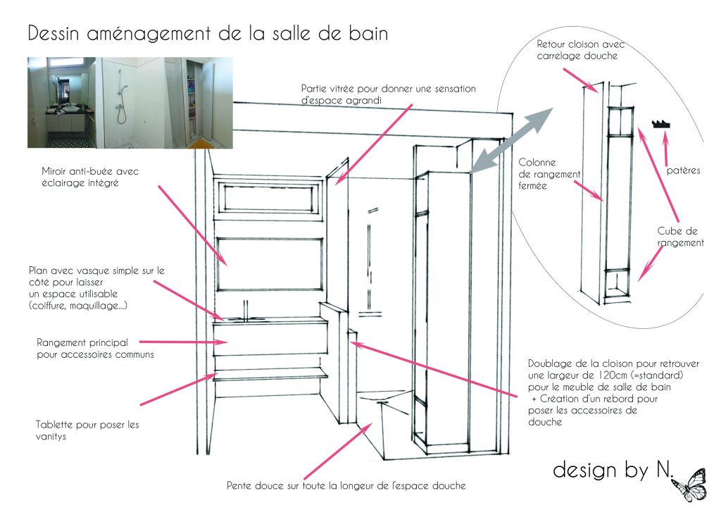 Plan d'aménagement de la salle d'eau - Perpignan