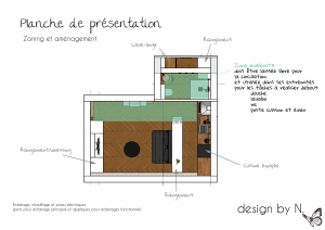 Présentation d'une solution d'aménagement - Rénovation studio Toulouse